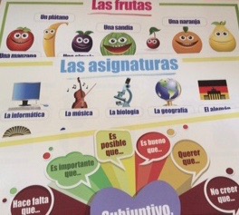 Posters espagnols