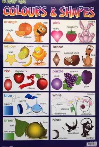 Colours & Shapes wall chart