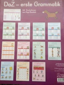 German grammar poster bundle