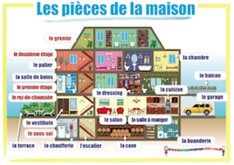 la-maison